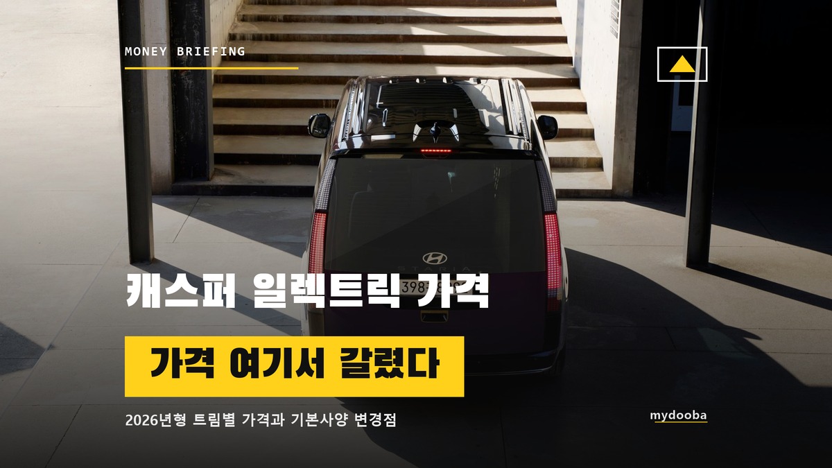 캐스퍼 일렉트릭 2026년형, 인스퍼레이션 트림 가격 차이